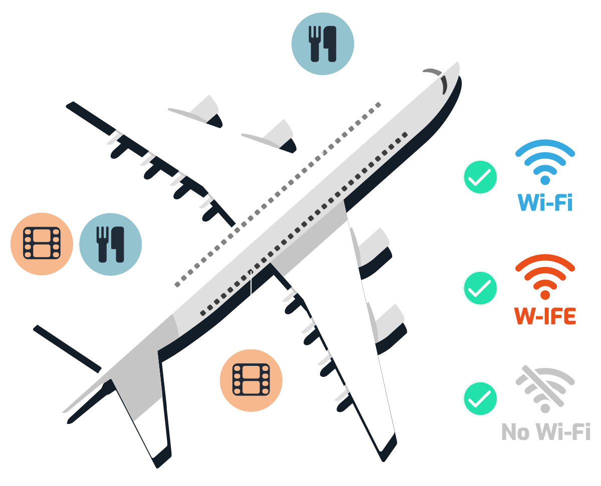 home-plane